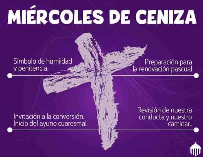 ¿Qué significa el Miércoles de Ceniza?
